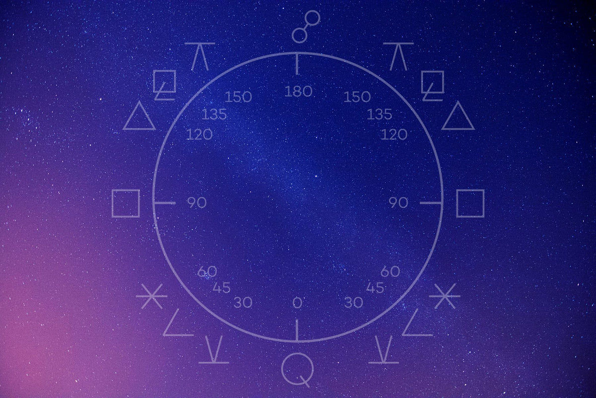Astrology Explained: Planetary Aspects - Divine Feminine Works